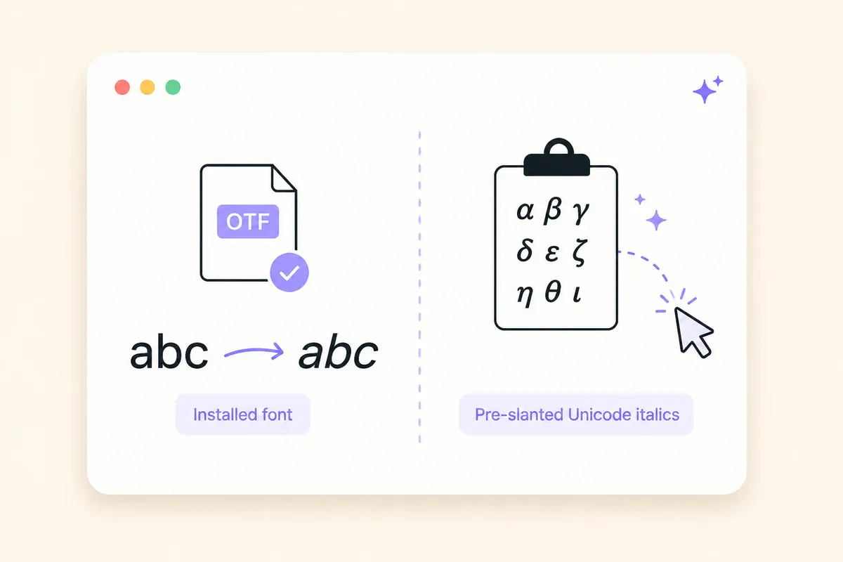 Comparison between real italic formatting and copy-and-paste Unicode italic characters