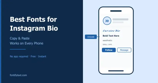 Best fonts for Instagram bio shown on a phone mockup with Unicode text examples