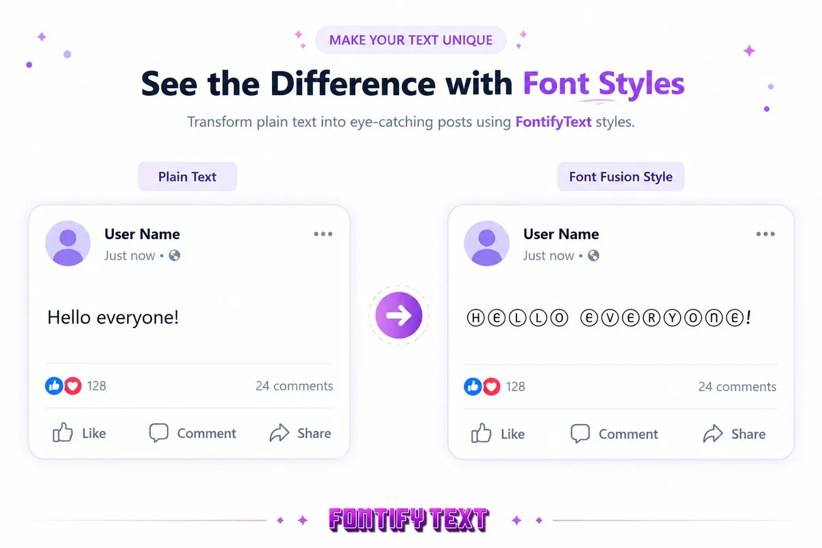Comparison of plain Facebook text and stylish circled Unicode text