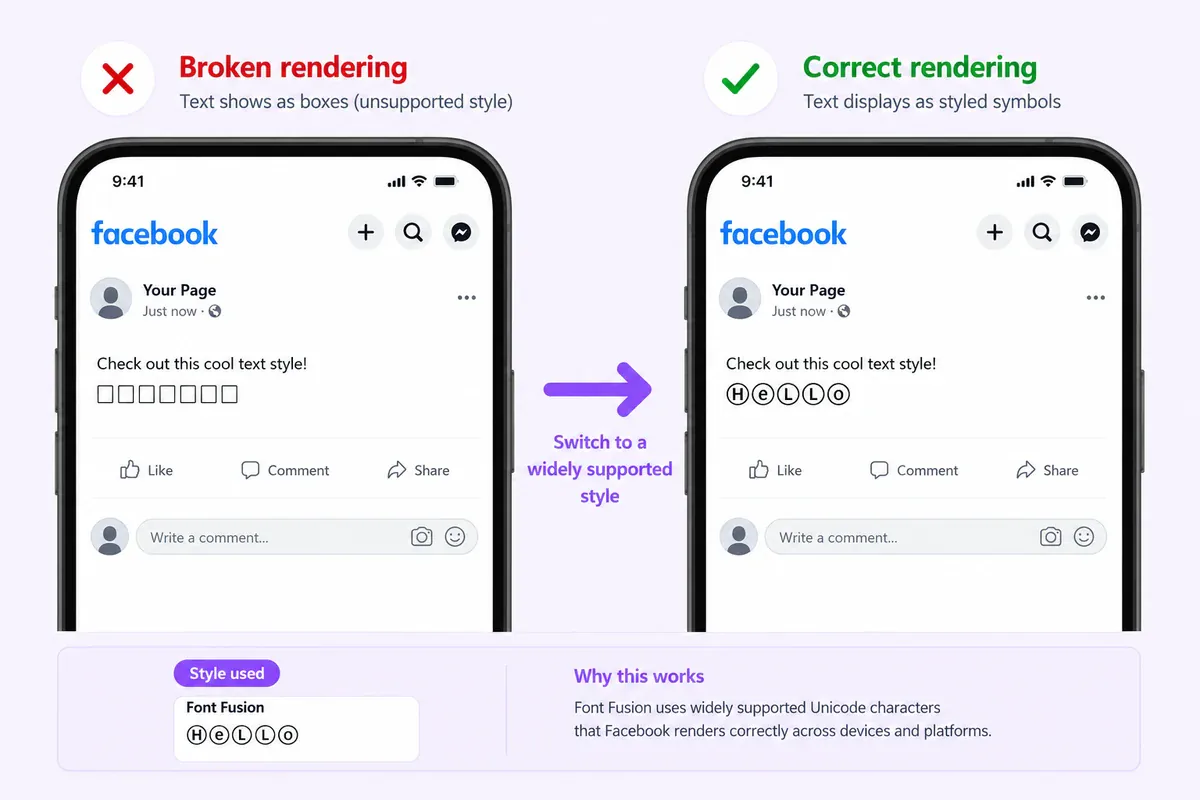 Broken Unicode boxes compared with correctly rendered circled text