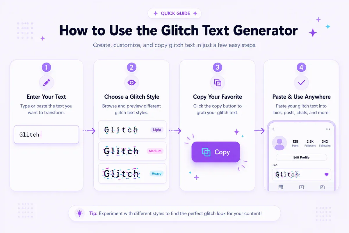 Four steps for creating, copying and testing glitch text