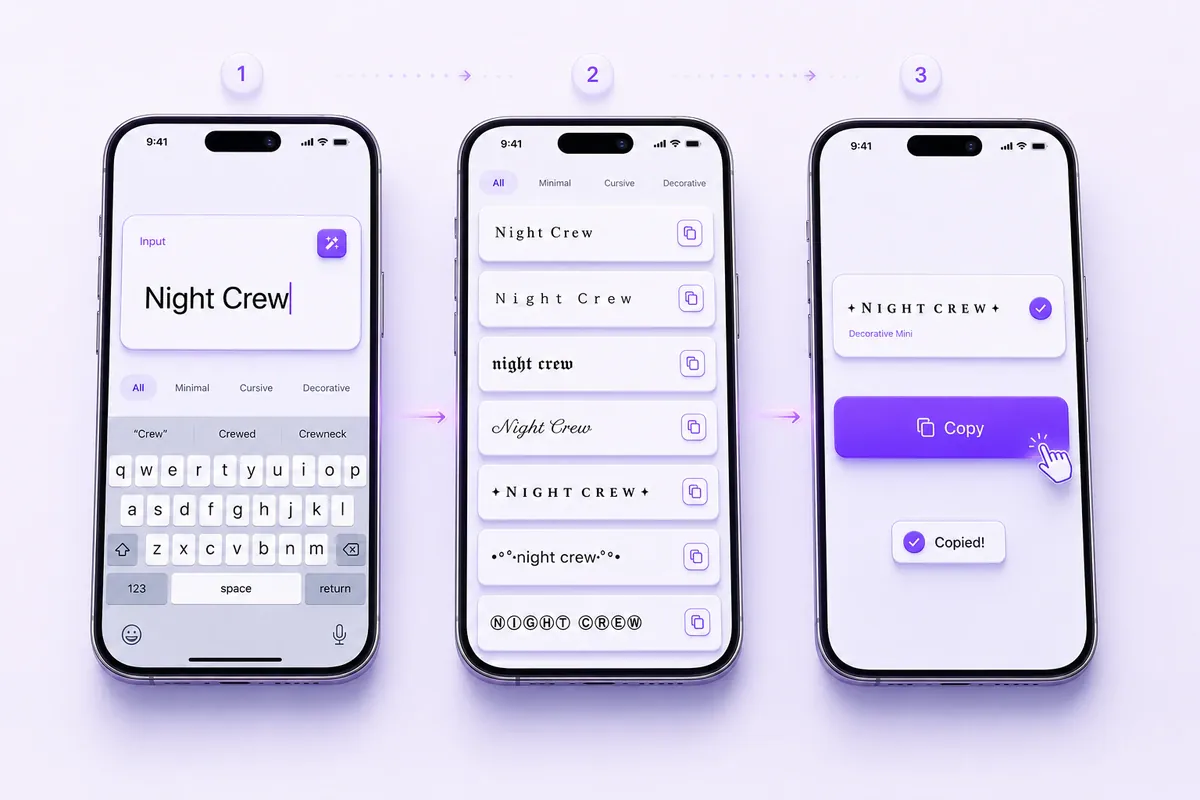 Steps for generating and copying small text on a phone