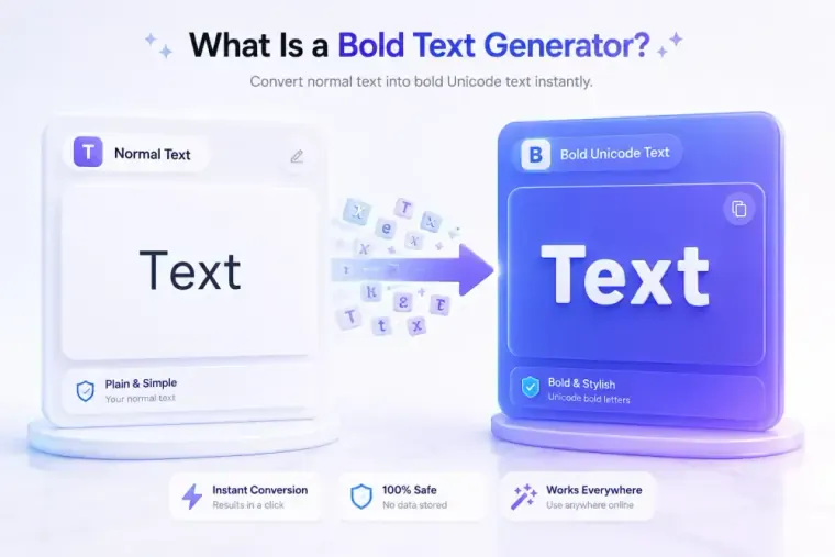 Plain text converted into bold Unicode and decorative text styles